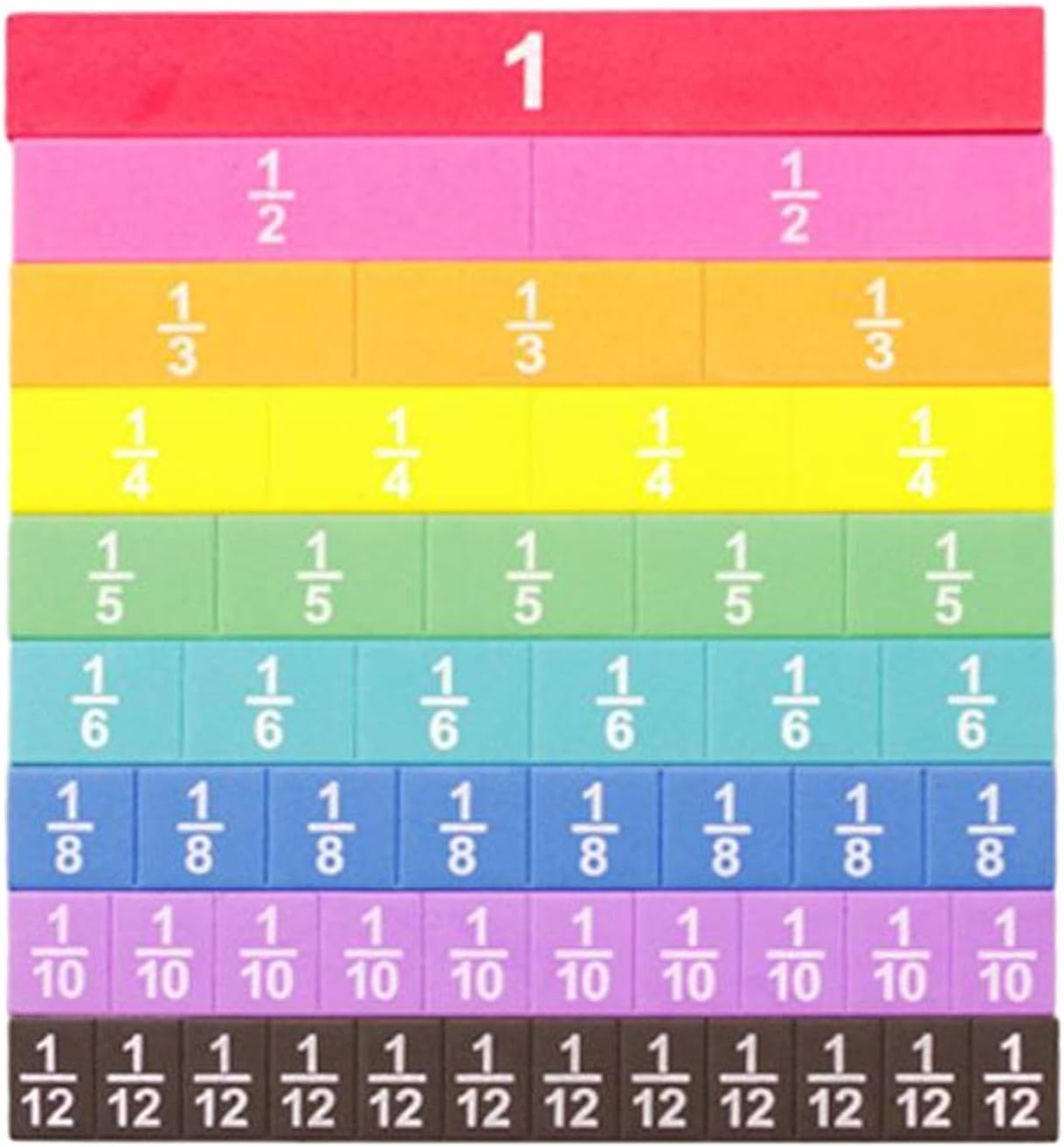 51 Pieces Fraction Strips Learn Fraction Equivalence Math Materials for for 2ND 3rd 4TH and 5TH Grade Math Manipulatives