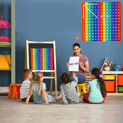 Multiplication Game Table 12 X 12 Math Flash Cards 3rd Grade Fingertip Fidget POP Toy Board Create a Variety of Multiplication additions for Teachers