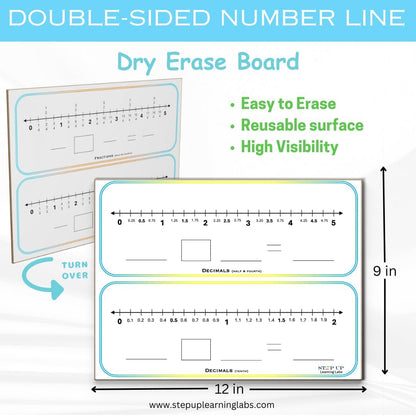 Fractions Decimals Manipulatives (Dry Erase Math Manipulatives Numberline Whiteboard) 9 x 12 Inch Fractions for Grade 5 Math for Students in Classroom and Homeschooling (Decimals & Fractions)