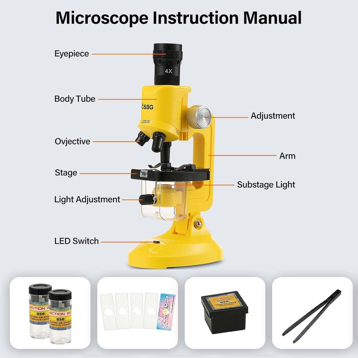 Little World Microscope for Kids, 100x 400x and 1200x Science Kits for Kids Age 5-7 Age 8-12, Microscope Beginner Kit with LED, Learning Resources Toys, Science Experiment STEM Kits for Boys Girls