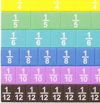51 Pieces Fraction Strips Learn Fraction Equivalence Math Materials for for 2ND 3rd 4TH and 5TH Grade Math Manipulatives