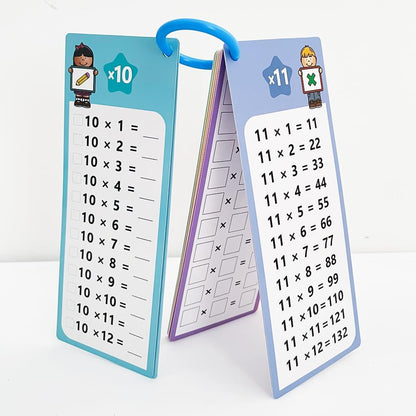 0-12 Multiplication Table Cards Kit, Self-Check Multiplication Flash Cards + 2 Dry Erase Pens for Interactive Math Learning, Ideal Home & Classroom Learning Tool for Kids & Teachers