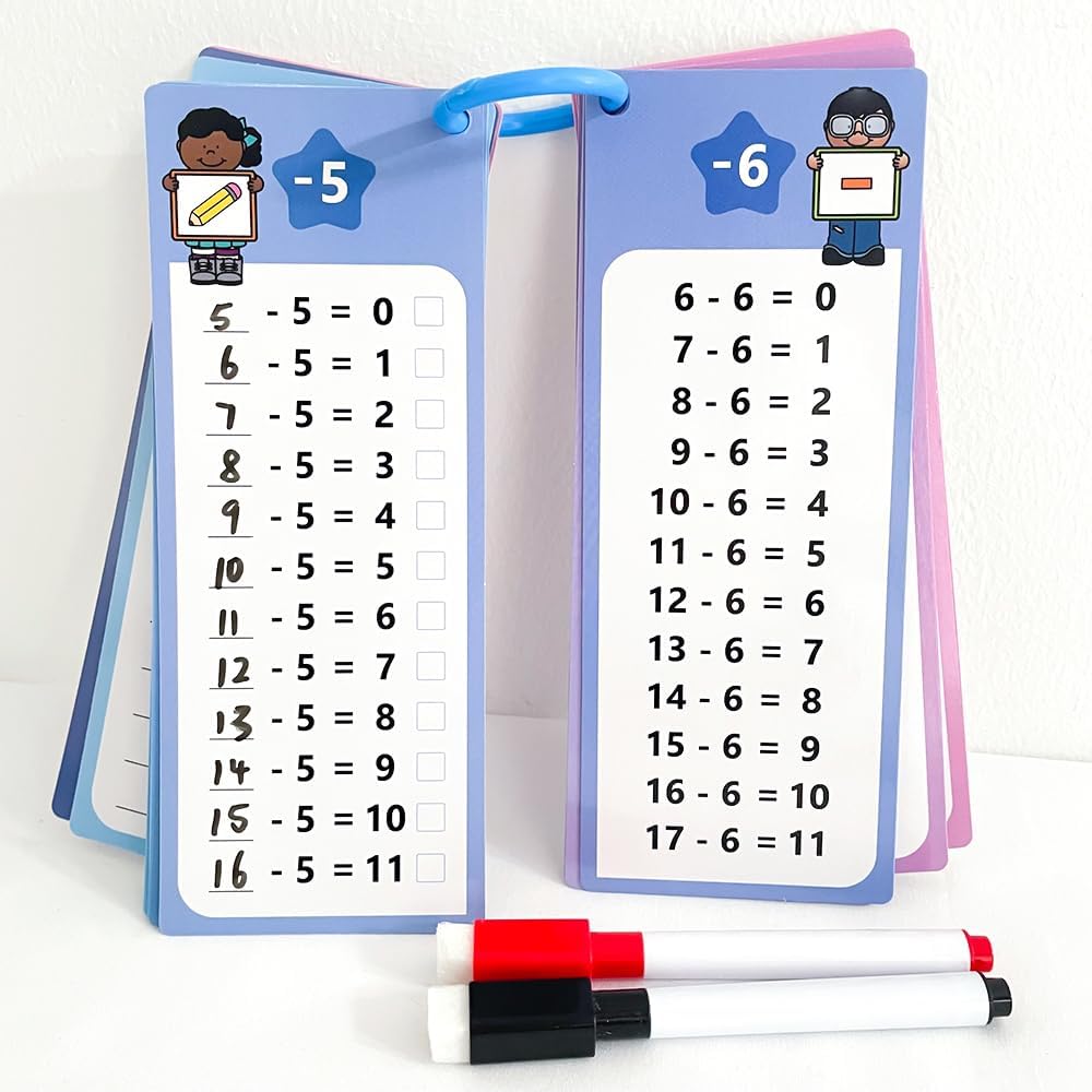 0-12 Multiplication Table Cards Kit, Self-Check Multiplication Flash Cards + 2 Dry Erase Pens for Interactive Math Learning, Ideal Home & Classroom Learning Tool for Kids & Teachers