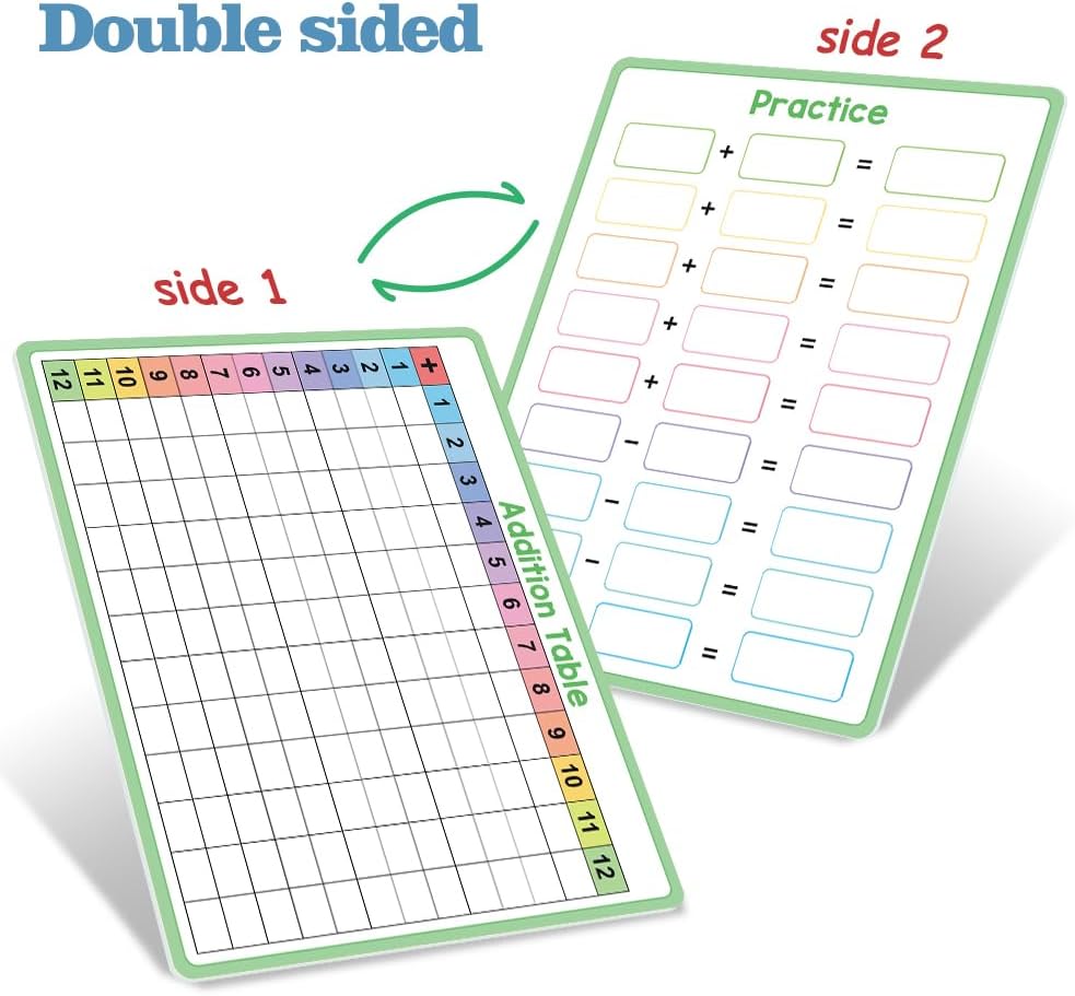 Lachilly Double Sided Dry Erase Handwriting Practice Boards Fractions Learning Place Value from Billions to Decimal Numbers Math Grid Manipulative Lapboard for Students