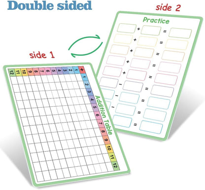 Lachilly Double Sided Dry Erase Handwriting Practice Boards Fractions Learning Place Value from Billions to Decimal Numbers Math Grid Manipulative Lapboard for Students