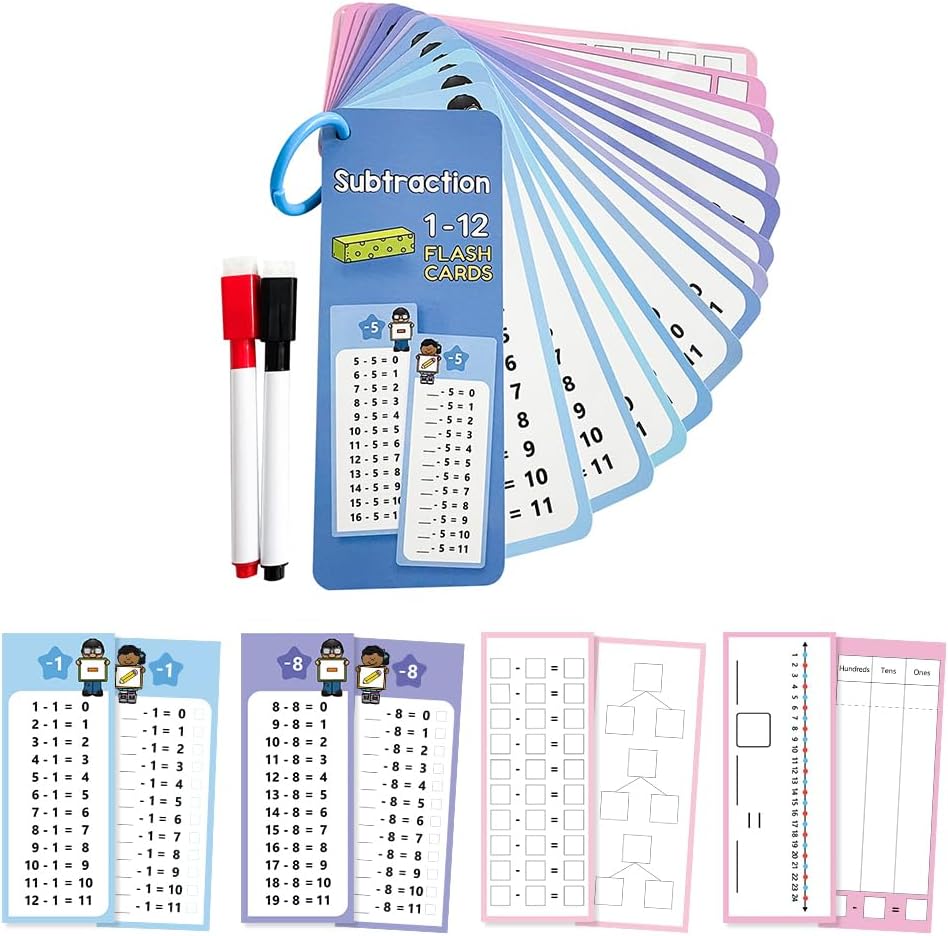 0-12 Multiplication Table Cards Kit, Self-Check Multiplication Flash Cards + 2 Dry Erase Pens for Interactive Math Learning, Ideal Home & Classroom Learning Tool for Kids & Teachers