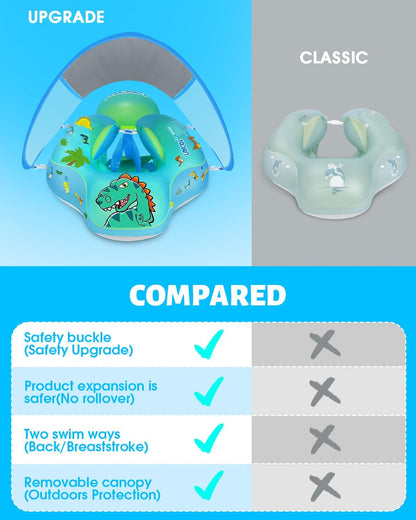 LAYCOL Baby Pool Float with Canopy UPF50+, 5 Point Safety Buckle No Flip Over, Inflatable Toddler Floaties Infant Pool Floats with Double Air Chambers, Baby Beach Essentials/Traval for 3-36M