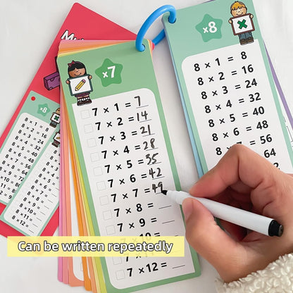 Multiplication Flash Cards 0-12 – Times Table Flashcards with Self-Check, 15 Rewritable Cards & 2 Dry Erase Pens, Ideal for Homeschool & Primary School 1st to 3rd Grd Teaching Aids