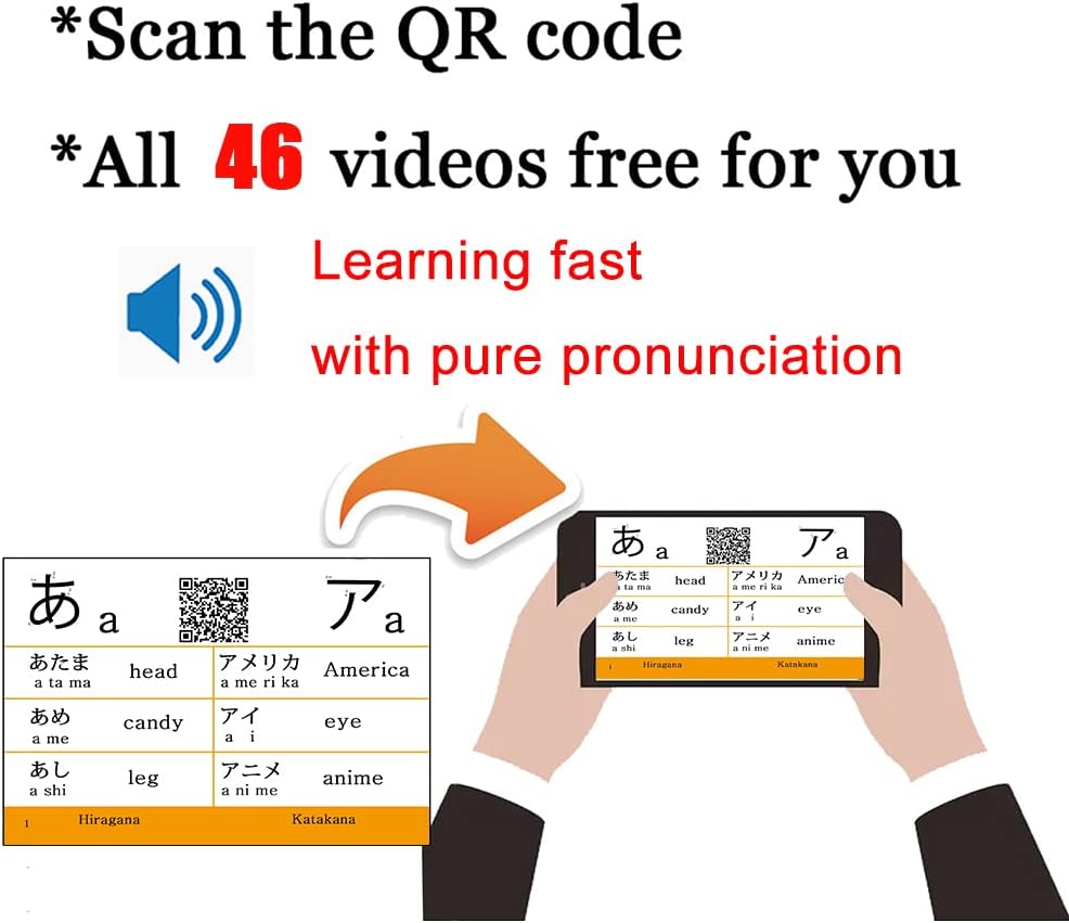 Hiragana and Katakana Syllabary Alphabet Japanese Flash Cards for Beginners - Katakana & Hiragana Flash Cards (Learning Video with Pure Pronunciation) (Classic Edition)