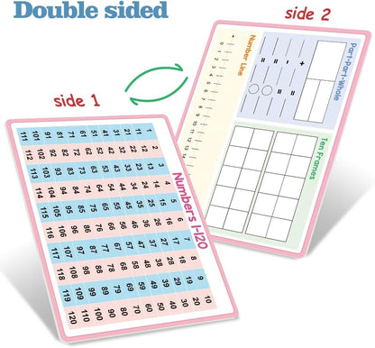Lachilly Double Sided Dry Erase Handwriting Practice Boards Fractions Learning Place Value from Billions to Decimal Numbers Math Grid Manipulative Lapboard for Students
