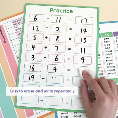 Lachilly Double Sided Dry Erase Handwriting Practice Boards Fractions Learning Place Value from Billions to Decimal Numbers Math Grid Manipulative Lapboard for Students