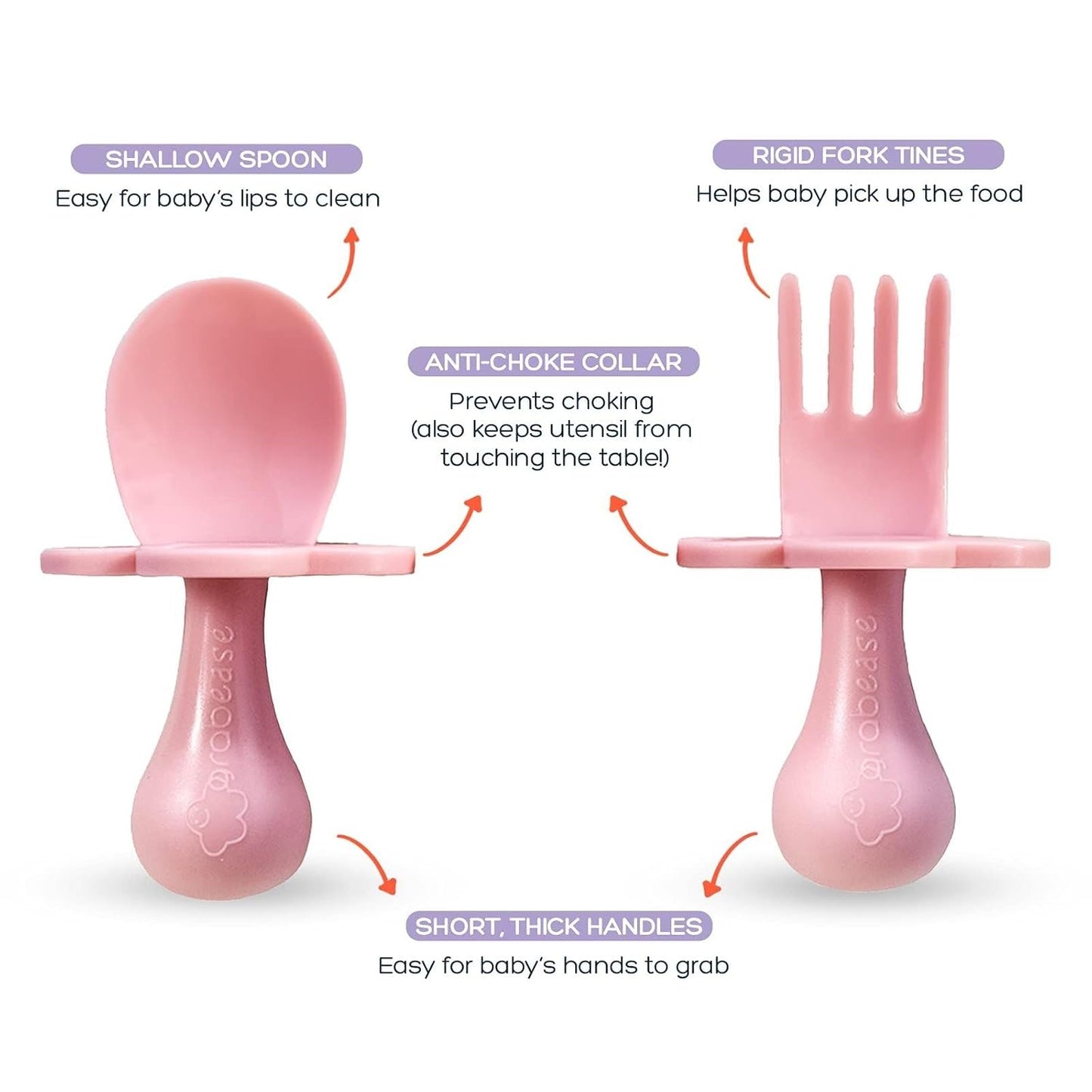 Grabease Baby Feeding Utensils - Anti-Choke Collar & Toddler Fork for Ages 1-3 - Easy-Grip Curved Handle Infant Spoon - Dishwasher-Safe Convenience & Baby Cutlery - Teal