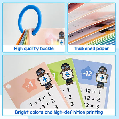 0-12 Multiplication Table Cards Kit, Self-Check Multiplication Flash Cards + 2 Dry Erase Pens for Interactive Math Learning, Ideal Home & Classroom Learning Tool for Kids & Teachers