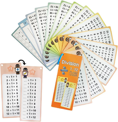 Multiplication Flash Cards 0-12 – Times Table Flashcards with Self-Check, 15 Rewritable Cards & 2 Dry Erase Pens, Ideal for Homeschool & Primary School 1st to 3rd Grd Teaching Aids