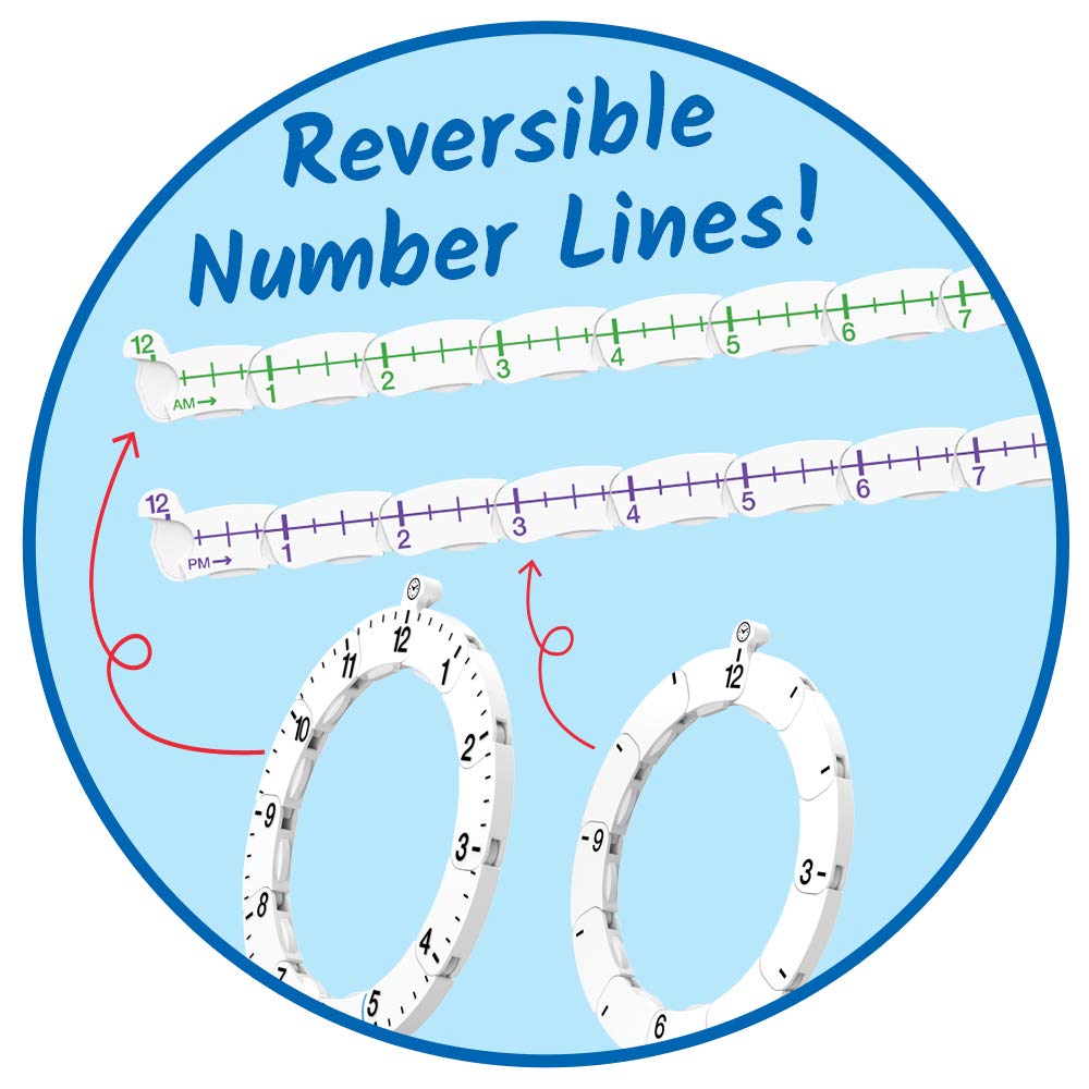 hand2mind Advanced NumberLine Clock, Learn to Tell Time, Analog Clock for Kids Learning, Number Line for Kids, Teaching to Tell Time, Math Manipulatives (Set of 1)
