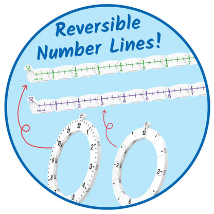 hand2mind Advanced NumberLine Clock, Learn to Tell Time, Analog Clock for Kids Learning, Number Line for Kids, Teaching to Tell Time, Math Manipulatives (Set of 1)