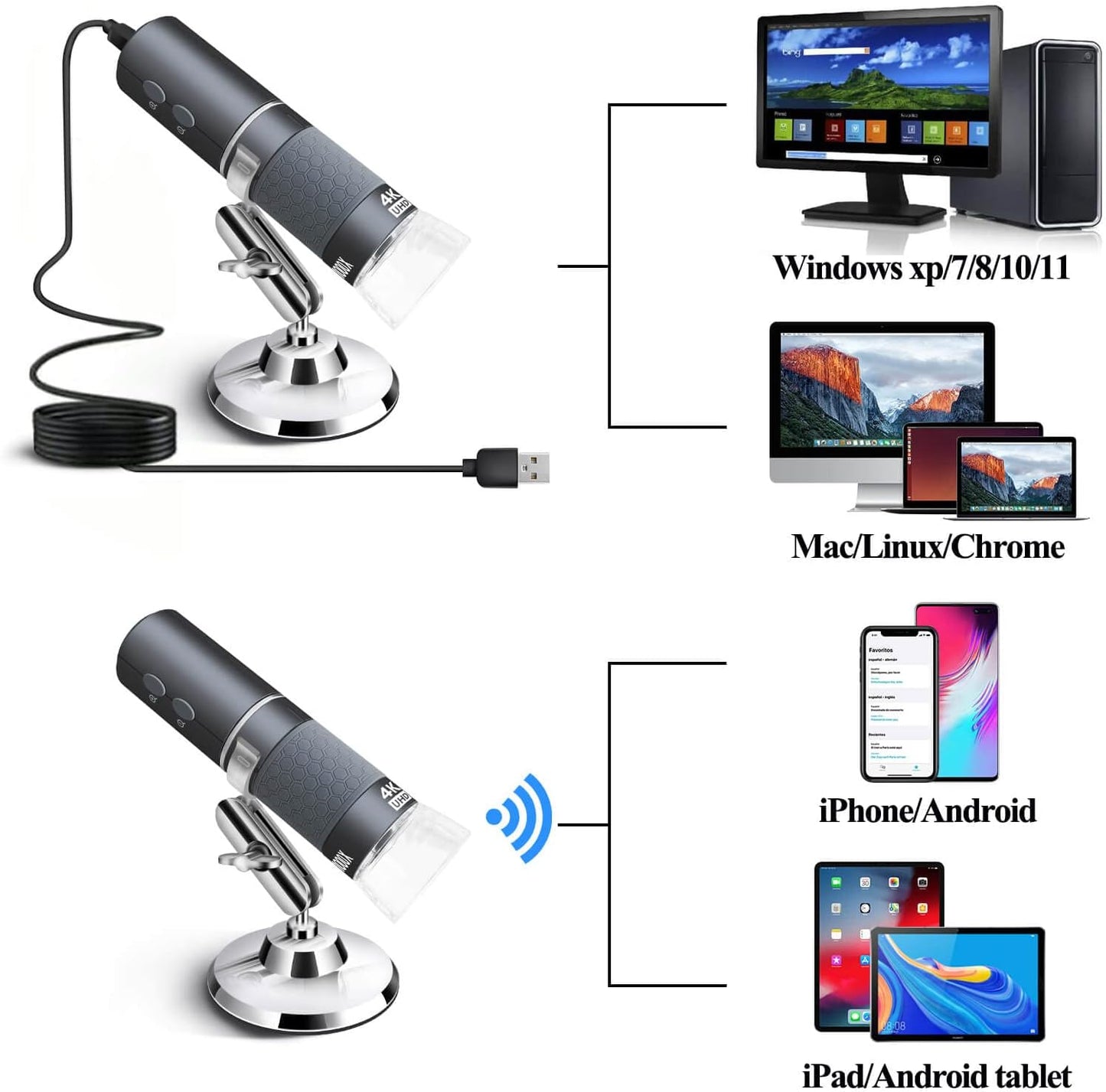 4K WiFi Microscope for iPhone Android PC, 50-1000X USB Digital Microscope Wireless Super HD Endoscope Camera Compatible with All Cellphones iPad Android Tablet Windows Mac Chrome Linux