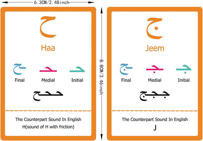 28pcs Arabic Alphabet Flashcards, Learn Arabic Alphabet for Beginner, Educational Language Learning Resource for Grade School, Classroom, Homeschool Supplies