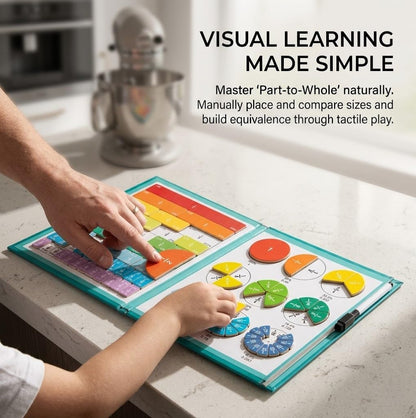 Magnetic Fraction Educational Puzzle,Fraction Manipulatives with Magnetic Fraction Tiles & Circles,Magnetic Fraction Book, Math Manipulatives Enhance Early Primary School Students Mathematical Skills