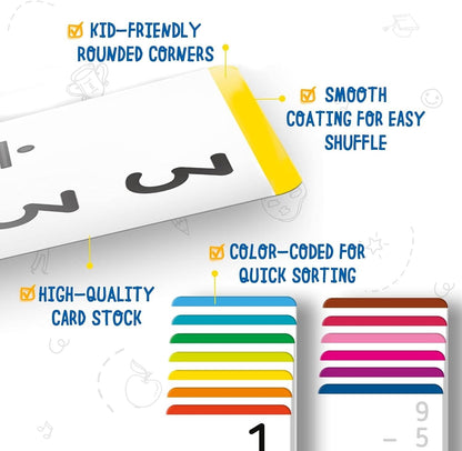merka Math Flash Cards, 169 Flashcards in Total, Multiplication Learning Mathematics, Create Game for Kids, Classroom and Homeschool Toys, 1st to 4th Graders, Ages 4-14