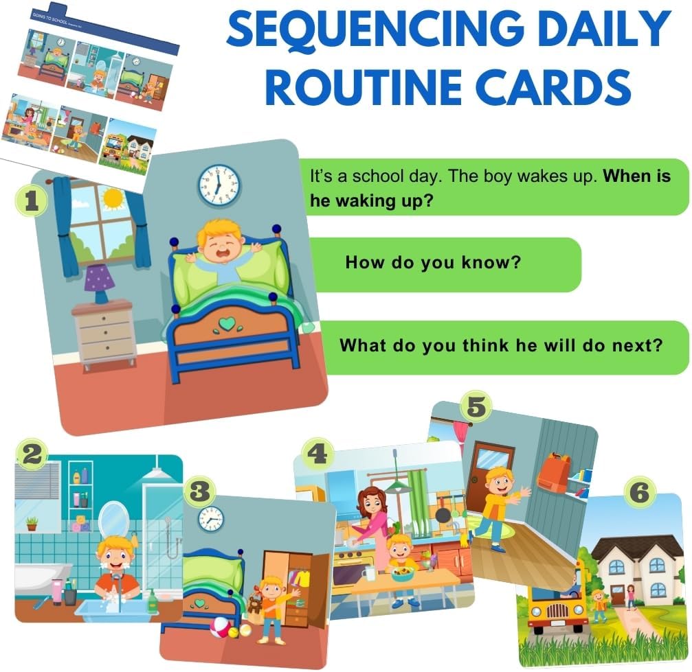 Thought-Spot Sequencing Daily Routine Cards for Speech Social Cognitive and Emotional Development and Sentence and Story Building 2 in 1 Game