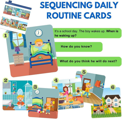 Thought-Spot Sequencing Daily Routine Cards for Speech Social Cognitive and Emotional Development and Sentence and Story Building 2 in 1 Game