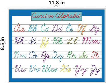 Cursive & Manuscript Alphabet Poster, Laminated, 3 Pcs A4; Charts(Manuscript, Cursive, Pencil Grip), Elementary Homeschool Decor and Teacher Supplies, Handwriting Bulletin Board Display