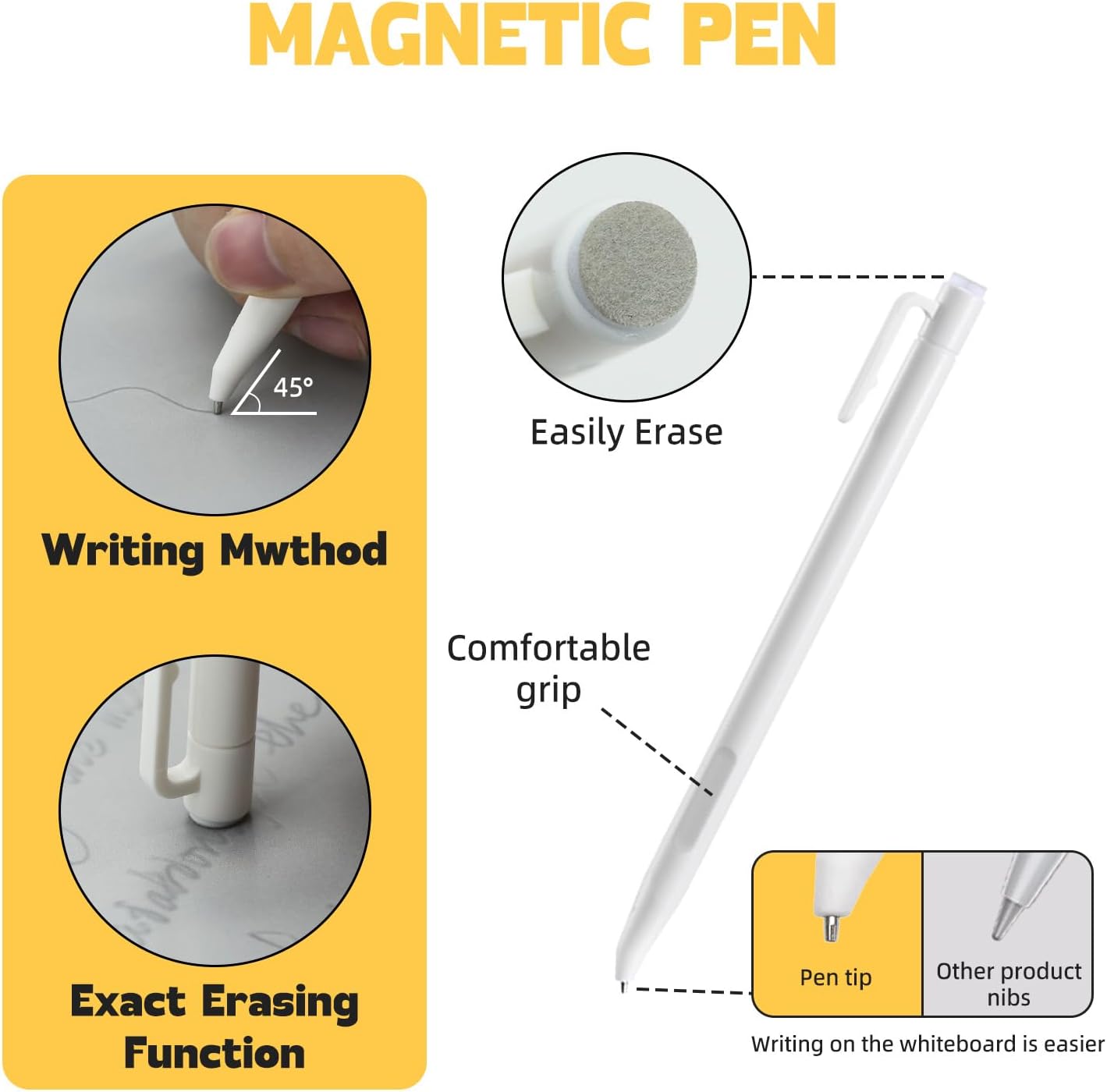 9.5”×7”Magnetic Writing Board, Ink-Free Reusable Desktop Notepad with Magnetic Stylus & Eraser : Thin Rigid Pad for Drawing, Handwriting Practice & Office Memos