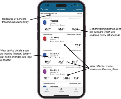 Bluetooth Compatible Thermometer, Hygrometer & Dew Point Sensor and Logger, Smart Temperature Humidity Monitor, Unlimited Phone Storage. Simple Data Export. Made in USA