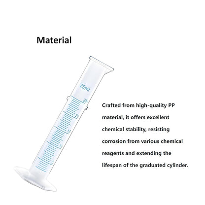 Plastic Graduated Cylinder Set - 25ml/50ml/100ml Measuring Cylinders for Science Lab, Chemistry Experiments, Kids Education - Shatterproof, Durable & BPA-Free (6-Pack 25ml)