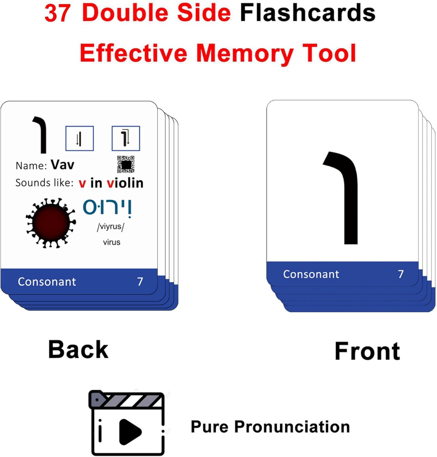 Biblical Hebrew Alphabet Flash Cards