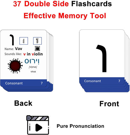 Biblical Hebrew Alphabet Flash Cards