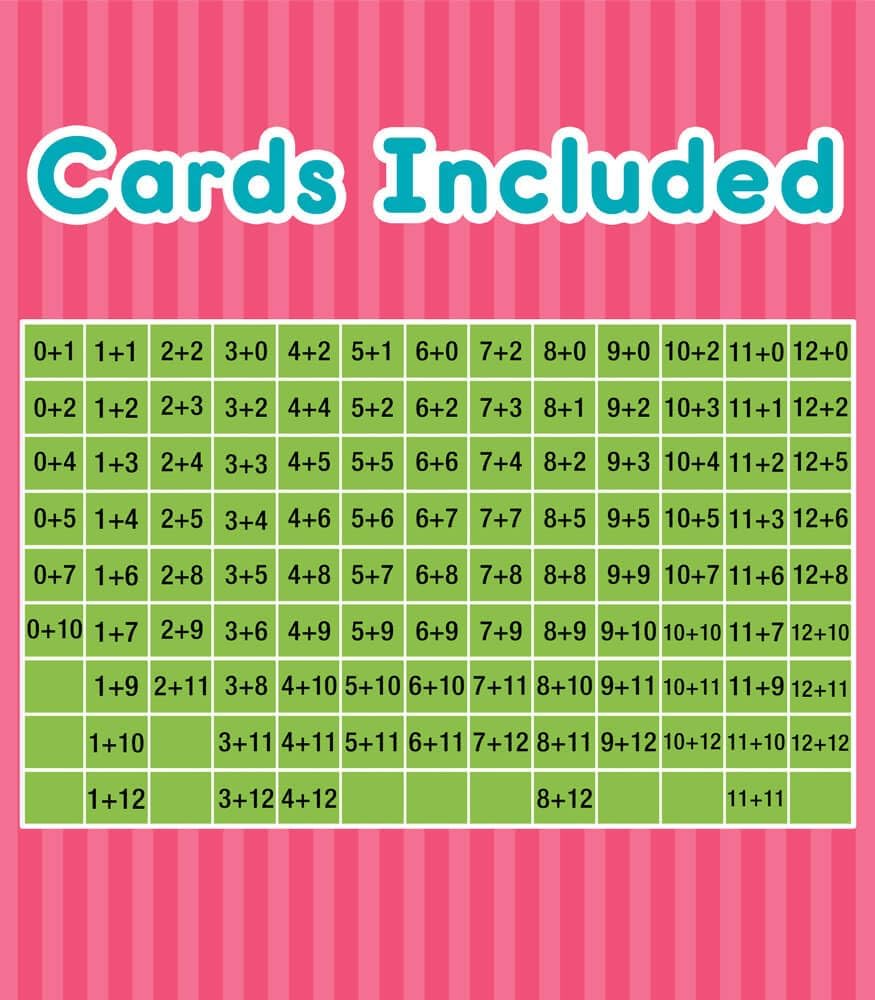 Carson Dellosa Addition, Subtraction, Division, and Multiplication Flash Cards, 4 Sets of Flashcards, Math Games for Kids 8-12, 3rd Grade Mathematics and Up