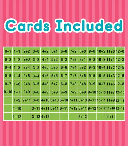 Carson Dellosa Addition, Subtraction, Division, and Multiplication Flash Cards, 4 Sets of Flashcards, Math Games for Kids 8-12, 3rd Grade Mathematics and Up