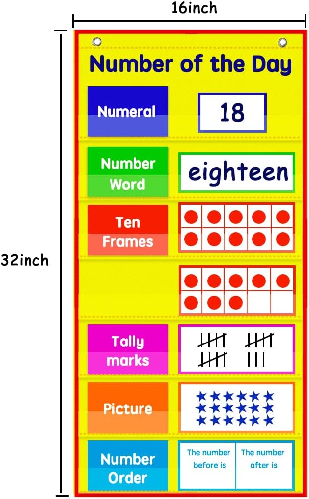 Auchq Math Number of The Day Pocket Chart， Small Math Classroom Pocket Chart with 33 Dry Erase Cards for Home School -Perfect for Compact Spaces (Yellow)…