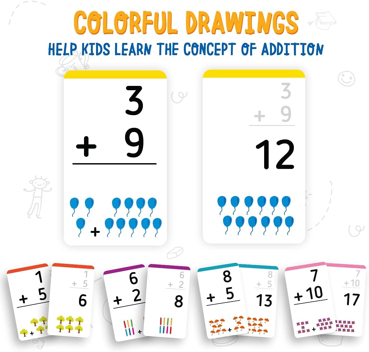 merka Math Flash Cards, 169 Flashcards in Total, Multiplication Learning Mathematics, Create Game for Kids, Classroom and Homeschool Toys, 1st to 4th Graders, Ages 4-14