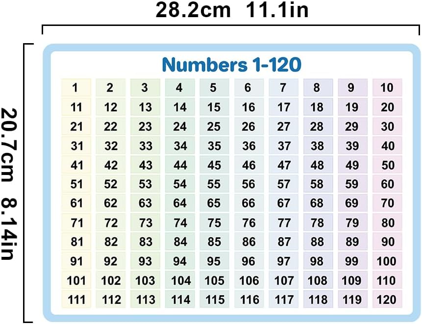 Lachilly 10 Pack Number Bonds Learning Big Cards, Double-Side Dry Erase Board, Math Manipulatives Ten Frame Teaching Resources for Homeschool Perschool Primary School Supplies, 8.26x11.22 Inch