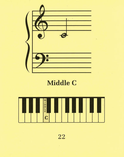 Complete Color Coded Flash Cards for All Beginning Music Students