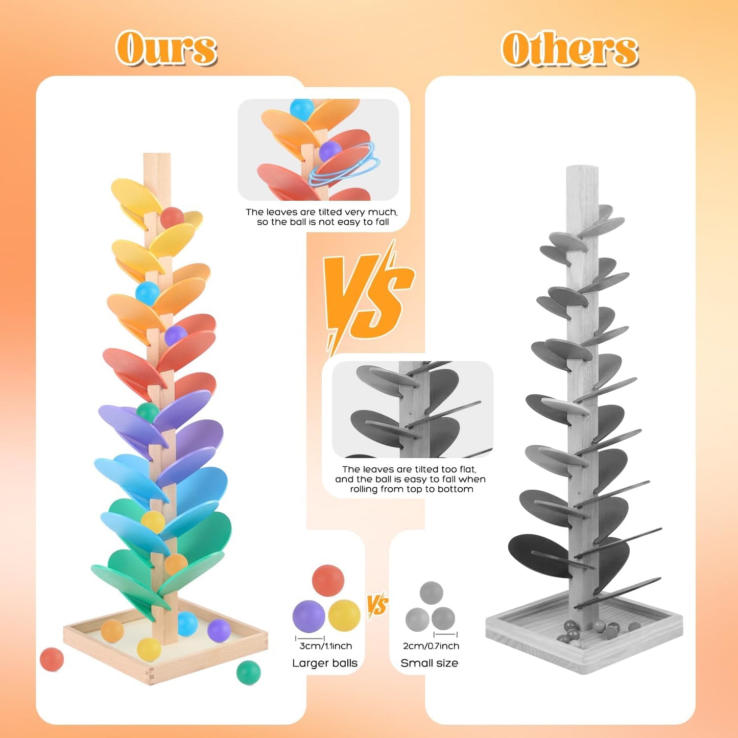 Marble Run Wood Ball Drop Toy for Kids 3-5 Toddlers Wooden Musical Tree Set Ball Run Toys for 4-8 8-12 Years Old Marble Tree Montessori Toys Christmas Birthday Gift (1.1inch Balls)