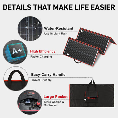 DOKIO 100W Portable Foldable Solar Panel Kit, Compact 18.9x26in Design 5.3lb with Standalone Controller and USB, Monocrystalline Charger for 12V Batteries, Power Stations, RV Camping Emergency Use