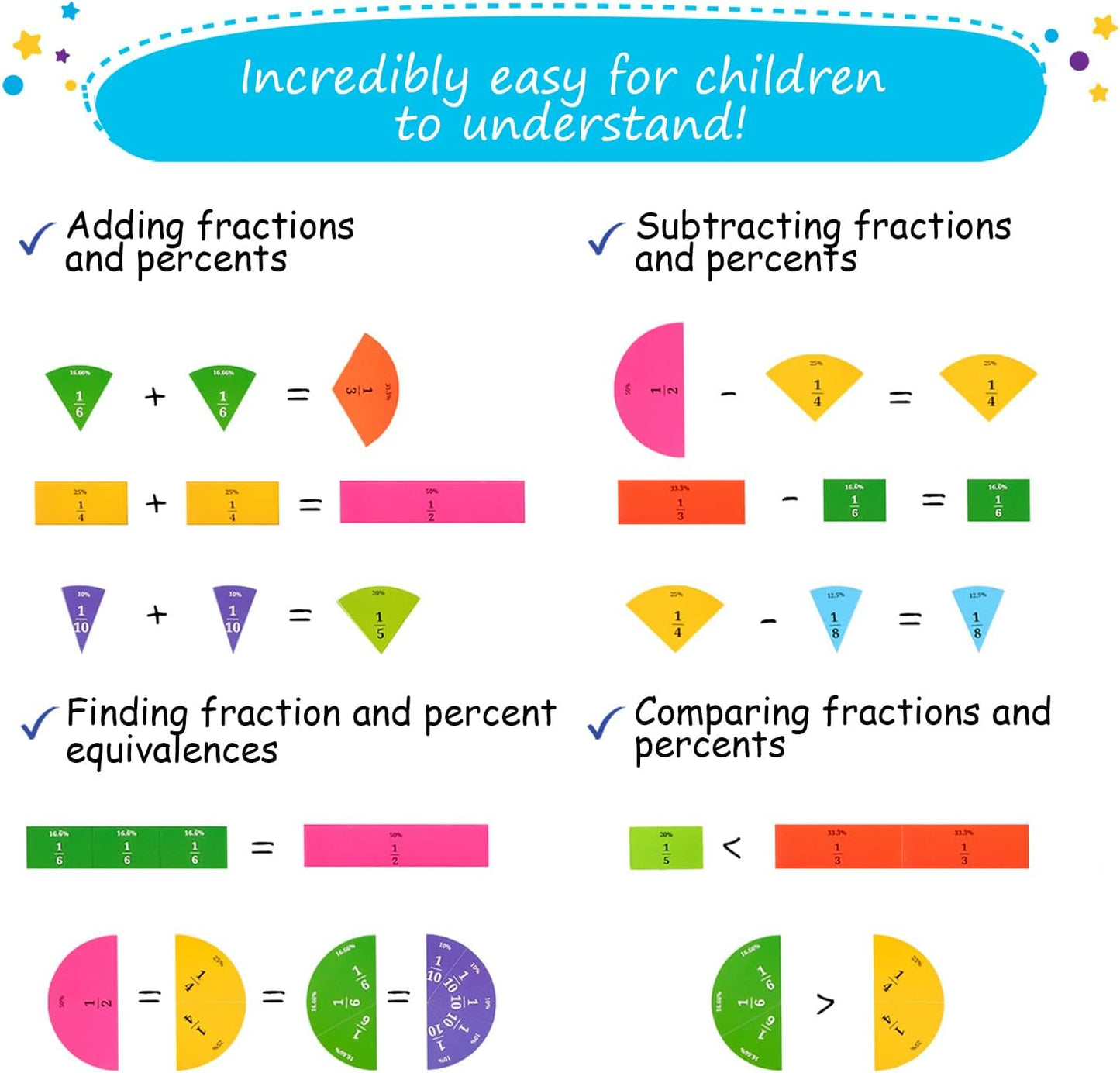166 PCS Simply Magic Magnetic Fraction Tiles & Fraction Circles with Percentages - Fraction & Percent Strips & Bars, Fraction Manipulatives Class Set, Teaching Learning Fractions, Math Manipulatives
