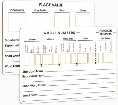SCRIBBLEDO 10 Pack Place Value Board 9" x 12" Double Sided Dry Erase Boards for Kids for Teaching Place Values from Billions to Decimal Numbers Math Manipulative Lapboard for Teachers School Classroom