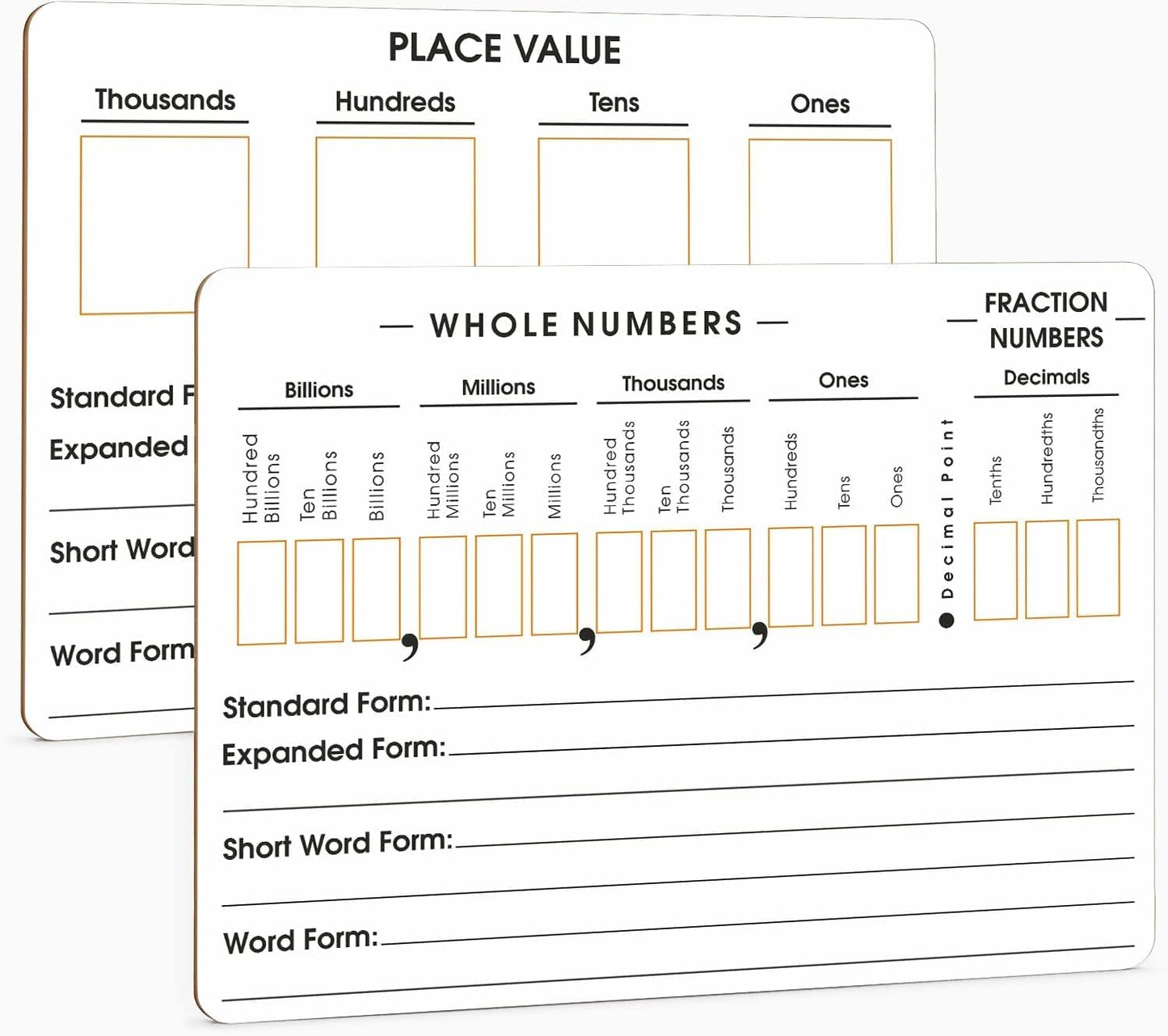 2 Pack Place Value Board 9" x 12" Double Sided Dry Erase Boards for Kids for Teaching Place Values from Billions to Decimal Numbers Math Manipulative Lapboard for Home School and Classroom