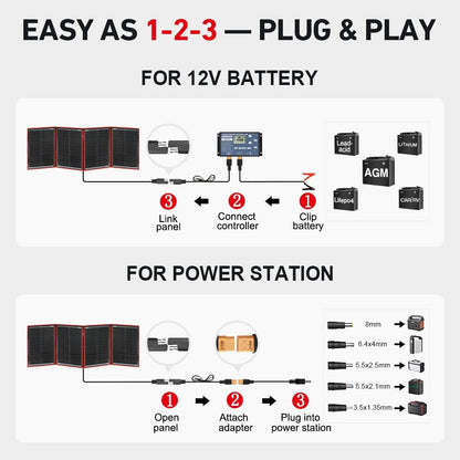 DOKIO 100W Portable Foldable Solar Panel Kit, Compact 18.9x26in Design 5.3lb with Standalone Controller and USB, Monocrystalline Charger for 12V Batteries, Power Stations, RV Camping Emergency Use