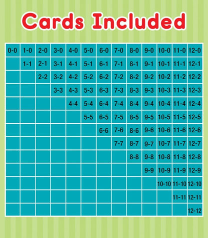 Carson Dellosa Addition, Subtraction, Division, and Multiplication Flash Cards, 4 Sets of Flashcards, Math Games for Kids 8-12, 3rd Grade Mathematics and Up
