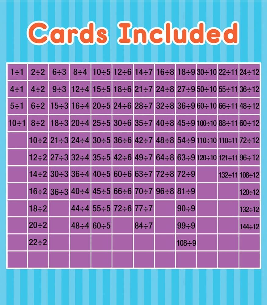 Carson Dellosa Addition, Subtraction, Division, and Multiplication Flash Cards, 4 Sets of Flashcards, Math Games for Kids 8-12, 3rd Grade Mathematics and Up