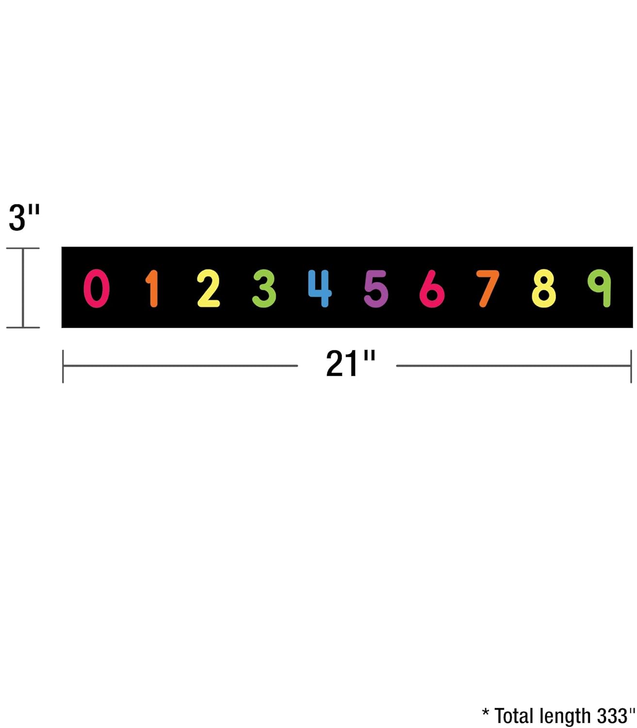 Carson Dellosa | Numbers 0–120 Mini Bulletin Board Set | 16pcs