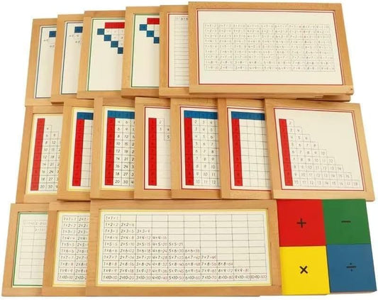 Montessori Math Toys for Kids 3+ Years, Wooden Montessori Math Education Toy - Preschool Learning Materials,Montessori Counting Teaching Aids (Division Group)