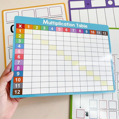 Lachilly Double Sided Dry Erase Handwriting Practice Boards Fractions Learning Place Value from Billions to Decimal Numbers Math Grid Manipulative Lapboard for Students
