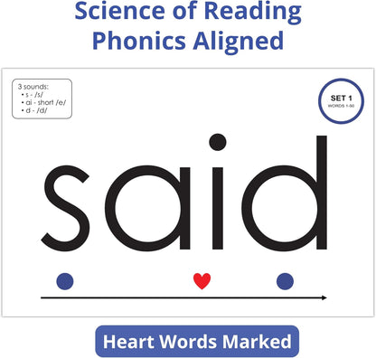 Sight Word Flash Cards with Sound Mapping & Phonics, Set 1 (High-Frequency Words 1–50) - Picture-Embedded, Multisensory Learning for Pre K - Grade 3 - Homeschool & Classroom Use - Model EW-25